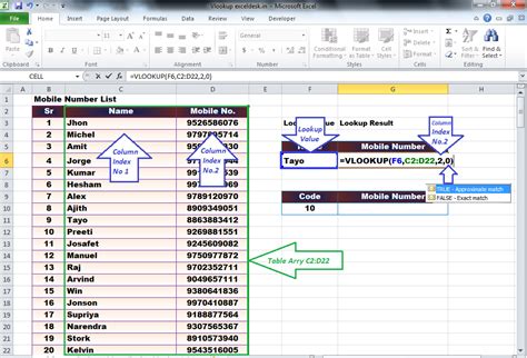 對應表|Excel 自動查表填入資料 VLOOKUP 函數教學與範例